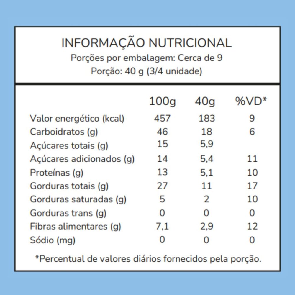 Kit com 3 granolas de 175g + Mel silvestre - Imagem 18
